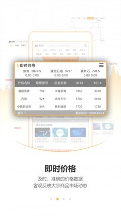 金联创手机版 一站式行业资讯与交易平台